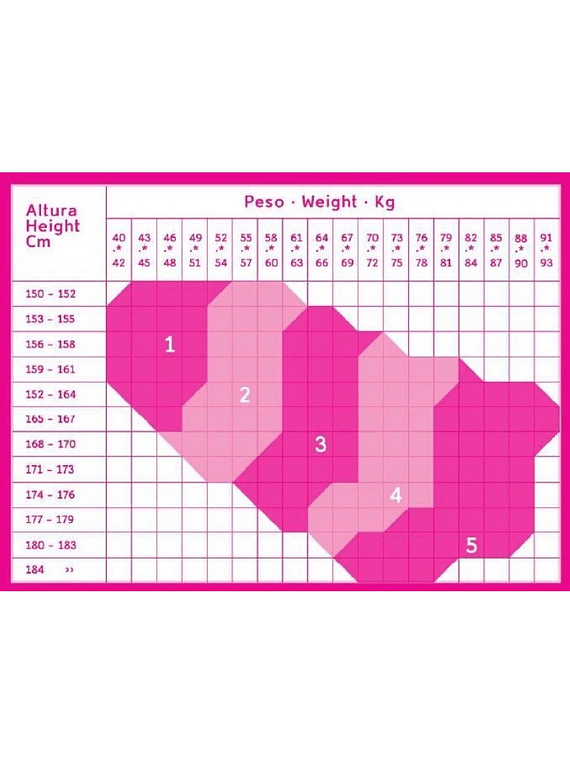 Collant de Descanso Lycias Comfort 140Den