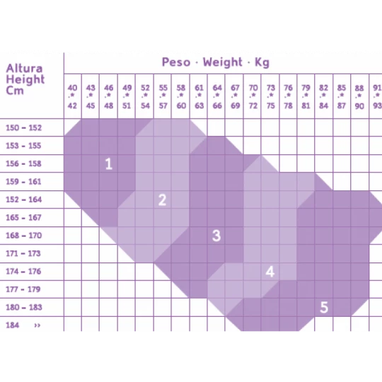 Collant de Descanso Lycias Class 140 DEN